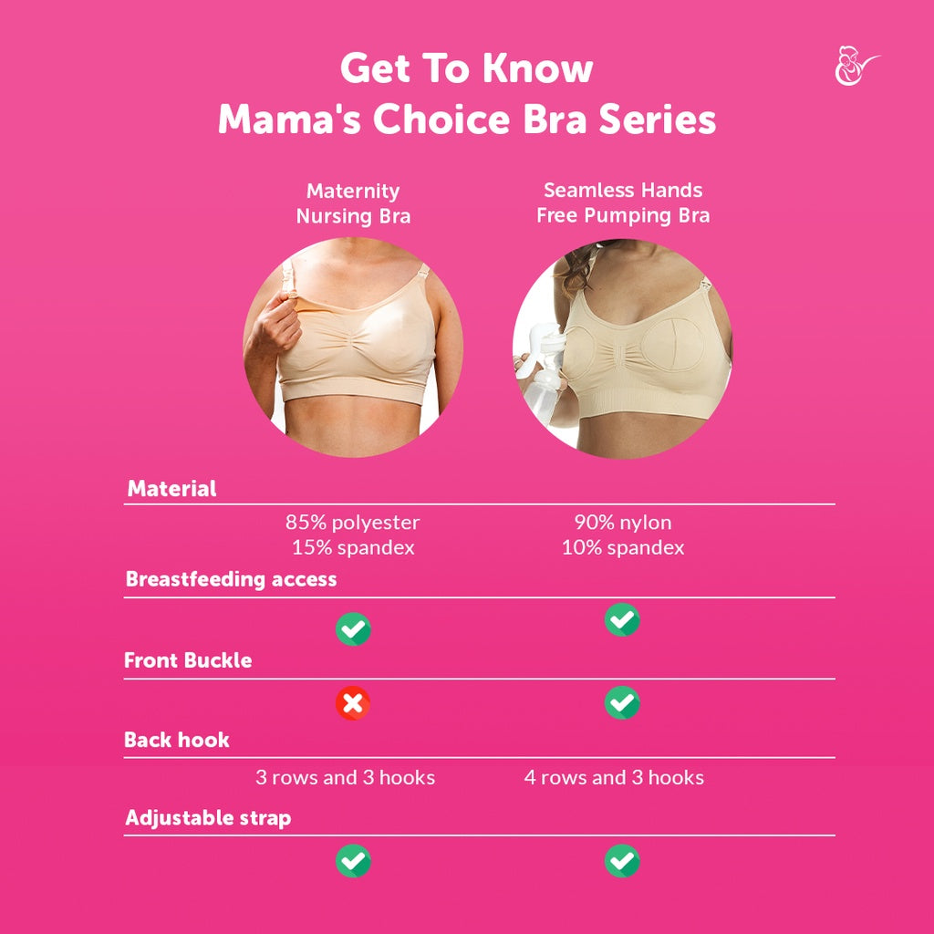 Mama's Choice - Nursing bras for pregnant mothers